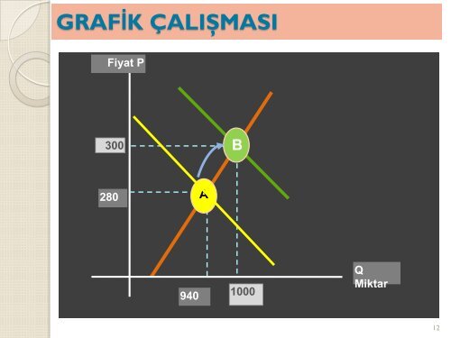 3. KarÅÄ±laÅtÄ±rmalÄ± Statik Analiz