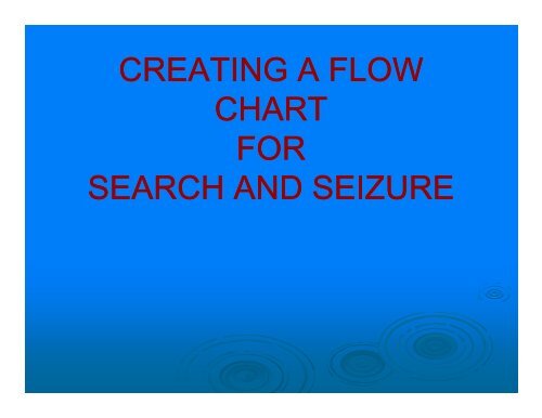 Special Education Discipline Flow Chart