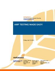 AMF TESTING MADE EASY! - Hakim