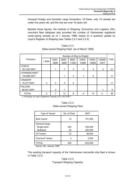 Technical Report No. 8 PORT AND SHIPPING