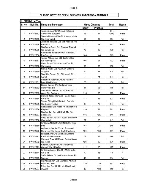 S. No. Roll No. Name and Parentage Total Result Theory Practical 1 ...