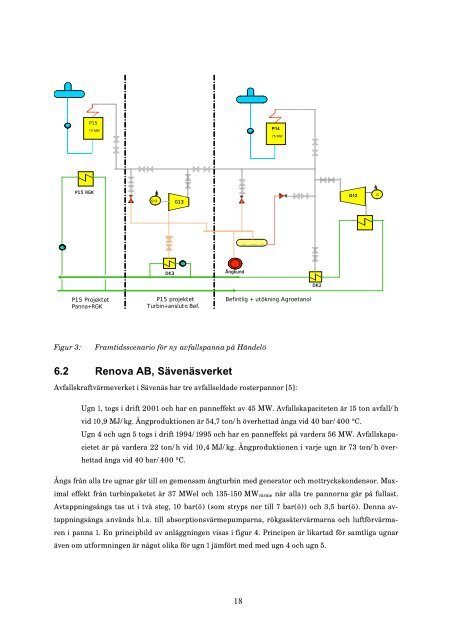 RAPPORT F2008:01 - Avfall Sverige