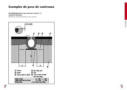 pdf /7,8 Mb