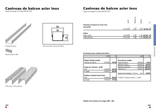 pdf /7,8 Mb