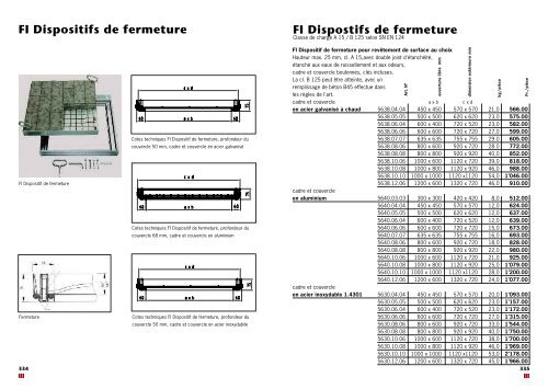 pdf /7,8 Mb