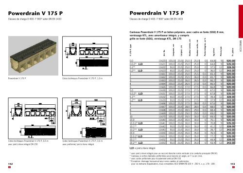 pdf /7,8 Mb