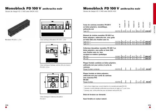 pdf /7,8 Mb