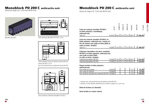 pdf /7,8 Mb