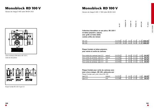 pdf /7,8 Mb