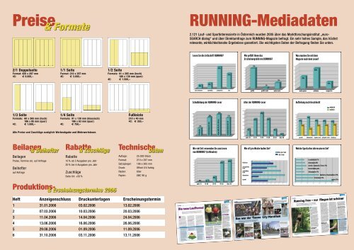 RUNNING ANZEIGEN 06 NEU kk