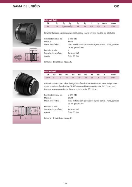 gama de produtos sml 01 - tubtec