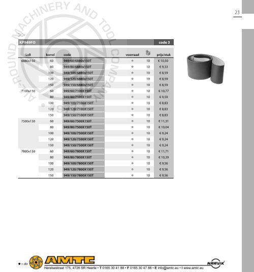 CIBO schuurartikelen.pdf - A.M.T.C.