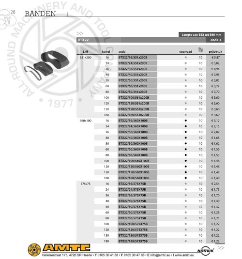 CIBO schuurartikelen.pdf - A.M.T.C.