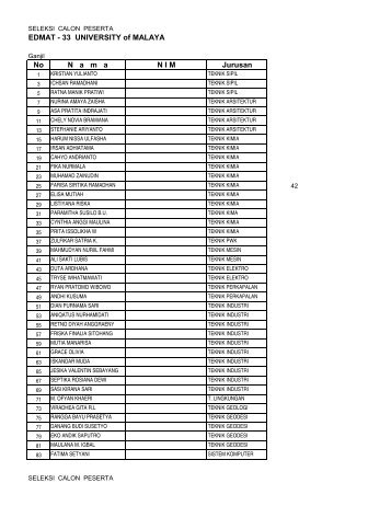 Seleksi Mahasiswa - Fakultas Teknik UNDIP