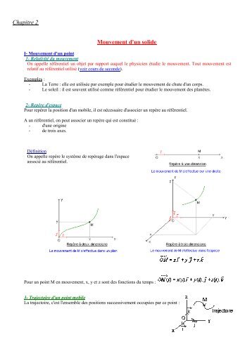 Chapitre 2 Mouvement d'un solide