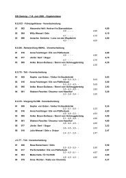 Download Ergebnisliste aller Starter als PDF - IPV Weimarer Land
