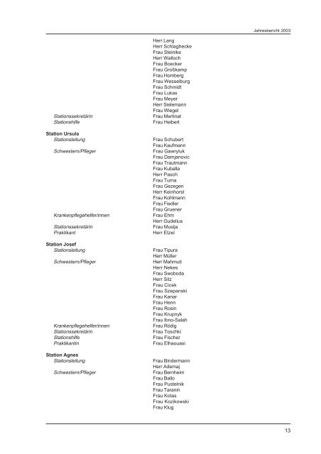 Download Jahresbericht 2003 - Elisabeth Krankenhaus Essen GmbH