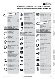 Rohre und Formteile aus PVDF und ECTFE ... - Xorella-Frank AG