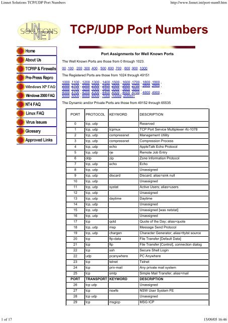 TCP/UDP Port Numbers - Linnet Solutions Ltd