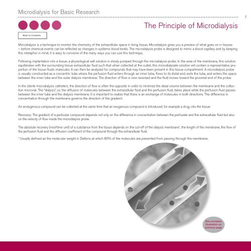 CMA-Microdialysis.pdf - somapharm.ch