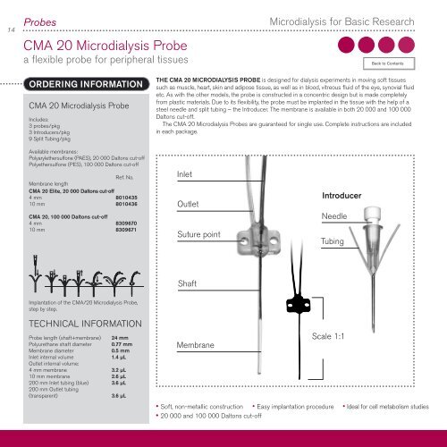 CMA-Microdialysis.pdf - somapharm.ch