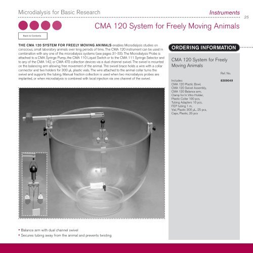 CMA-Microdialysis.pdf - somapharm.ch