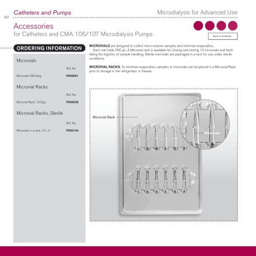 CMA-Microdialysis.pdf - somapharm.ch