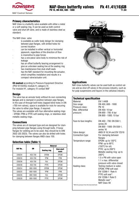Fk 41.41(16)GB NAF-Unex butterfly valves
