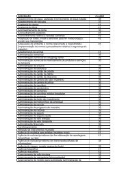 Lista auxiliar de serviÃ§os atualizada segundo a NCL_10_ 20â¦ - Inpi