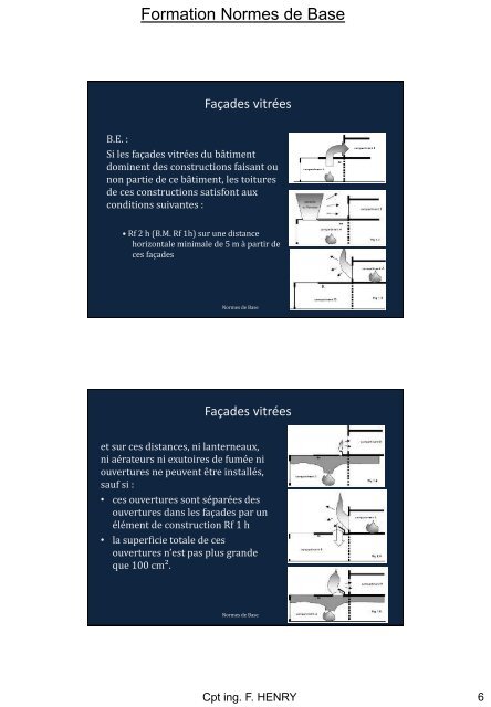 Normes de Base : Annexes 2-3-4 - Prevention-incendie.be