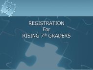 REGISTRATION For RISING 7th GRADERS - Homewood City Schools