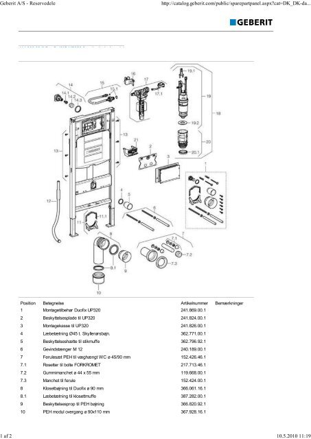 Geberit A/S - Reservedele - Tengi