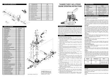 thunder tiger f-54s 4 stroke engine operating instructions - Ruberkon