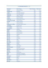 LUXMOORE HOUSE A – Z Surname First Names Date Entered Date ...