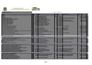 (lista de fun\347\365es 2012 .xls) - UTFPR