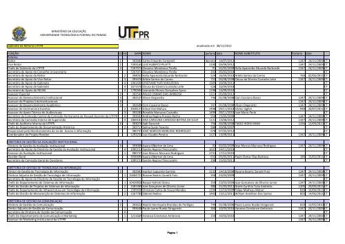(lista de fun\347\365es 2012 .xls) - UTFPR