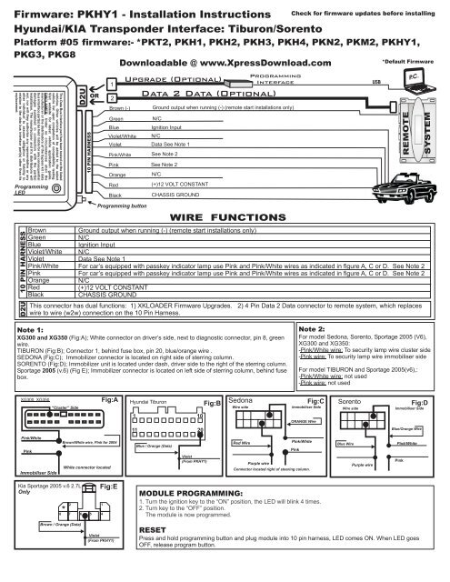 Audiovox Wiring Diagram Collection