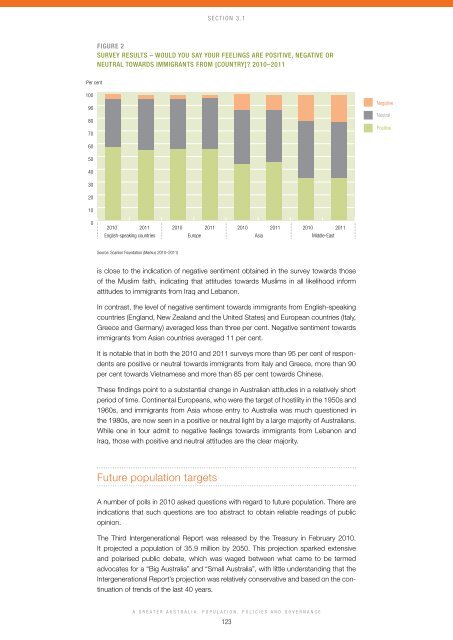 A Greater Australia: Population, policies and governance - CEDA