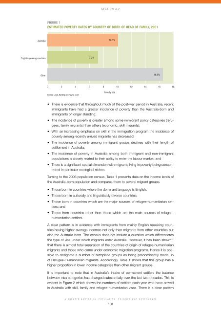 A Greater Australia: Population, policies and governance - CEDA