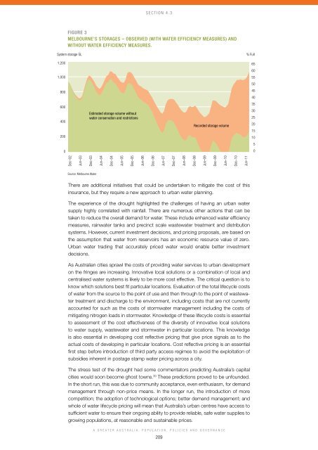 A Greater Australia: Population, policies and governance - CEDA