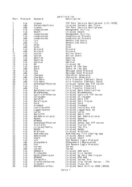 SCP-2951: 10,000 Years - SCP Archives (podcast)