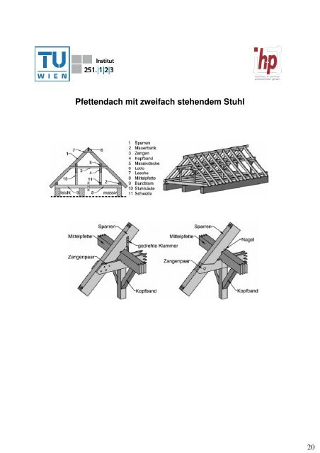 Kapitel 08_Dachsysteme im Bestand - Denkmalpflege TU-Wien