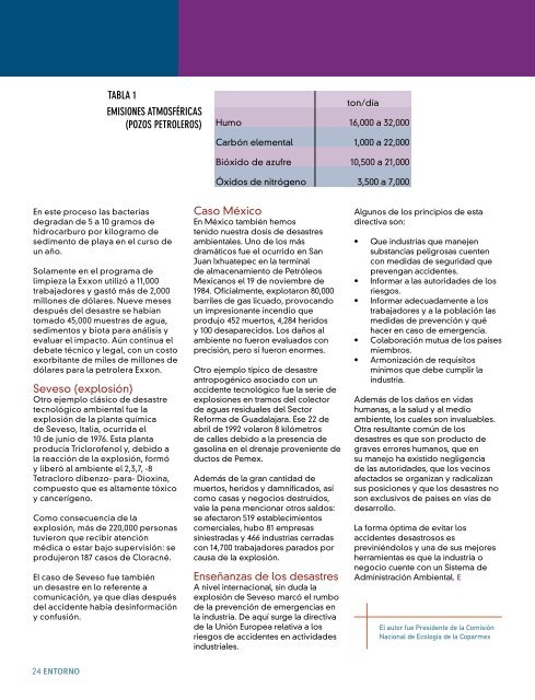 Desastres ambientales tecnológicos - Coparmex