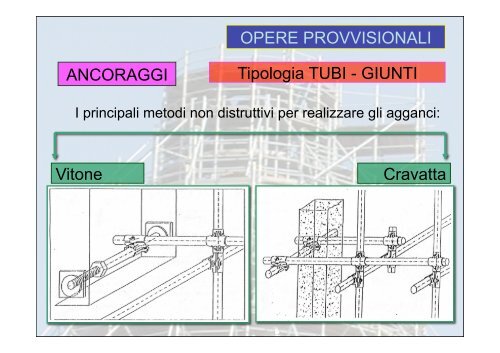 OPERE PROVVISIONALI_AA10-11.pdf