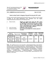 NIT Form - Northern Telecom Region - BSNL