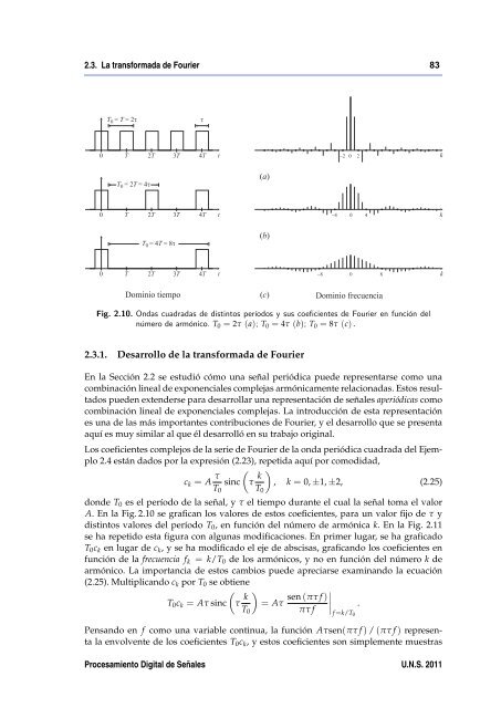 Transformada de Fourier