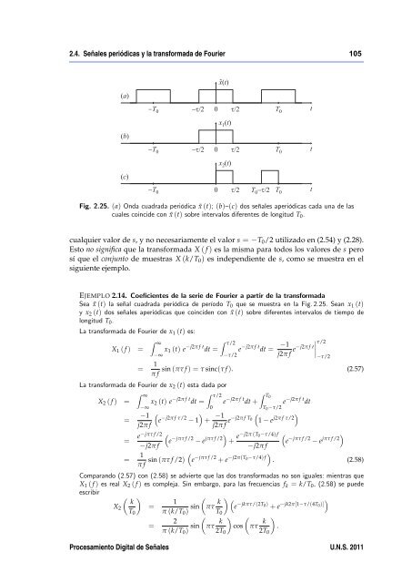 Transformada de Fourier