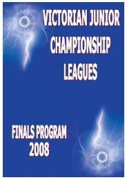 victorian junior championship leagues - SportingPulse