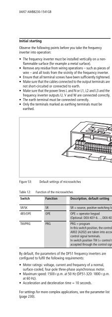 Frequency Inverter DF51... - Moeller.com.tr