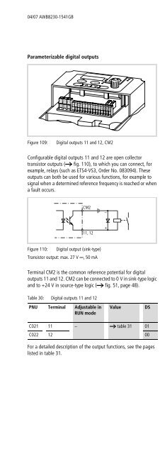 Frequency Inverter DF51... - Moeller.com.tr